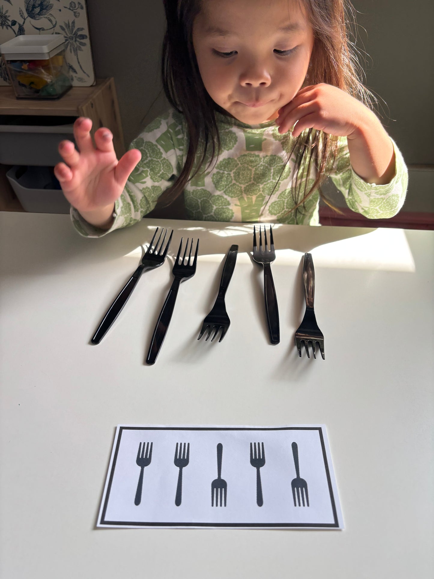 Fork Directions